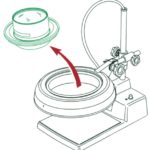 Lentilles interchangeables microscope