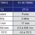Sondes pour mesures d’épaisseur