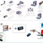 Set BlueSYSTEM Bundle 001 SPEC