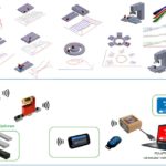 Set BlueSYSTEM Bundle 004 SPEC
