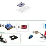 Set BlueSYSTEM Bundle 005 Elements