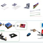 Set BlueSYSTEM Bundle 005 PROFESSIONAL