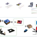 Set BlueSYSTEM Bundle 004 SPEC