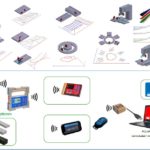 Set BlueSYSTEM Bundle 007 SPEC